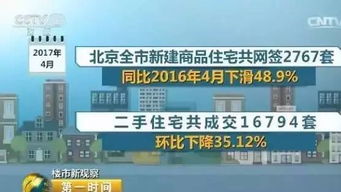 55城160次調控 南京 蚌埠扎堆調控之后 霸都人怕不怕