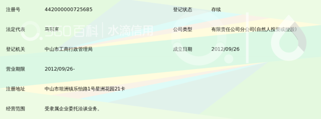 中山正順房地產中介服務錦繡陽光分公司_360百科