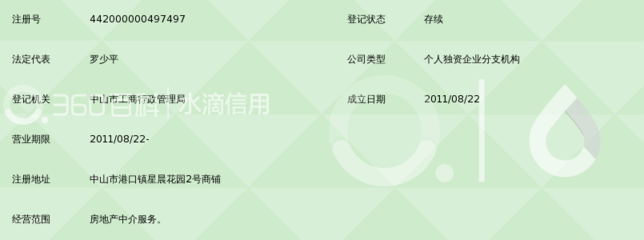 中山市港口鎮(zhèn)永逸房地產(chǎn)中介服務(wù)部星晨分部